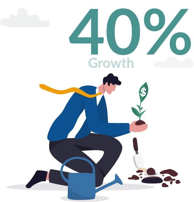 40 percent people graphic